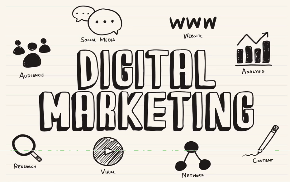 Marketing digital FESWEB